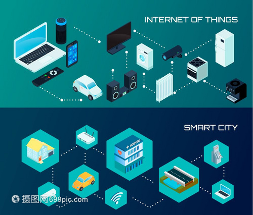 智能城市等距横幅物联网智能城市2水平等距横幅黑暗背景孤立矢量插图