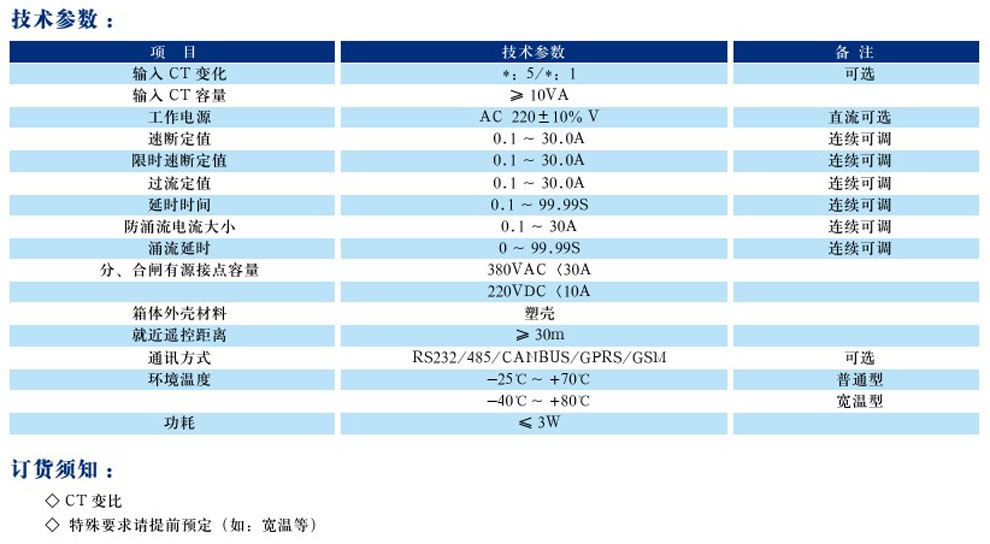 DY600-IV 用戶分界開關控制器(圖2)