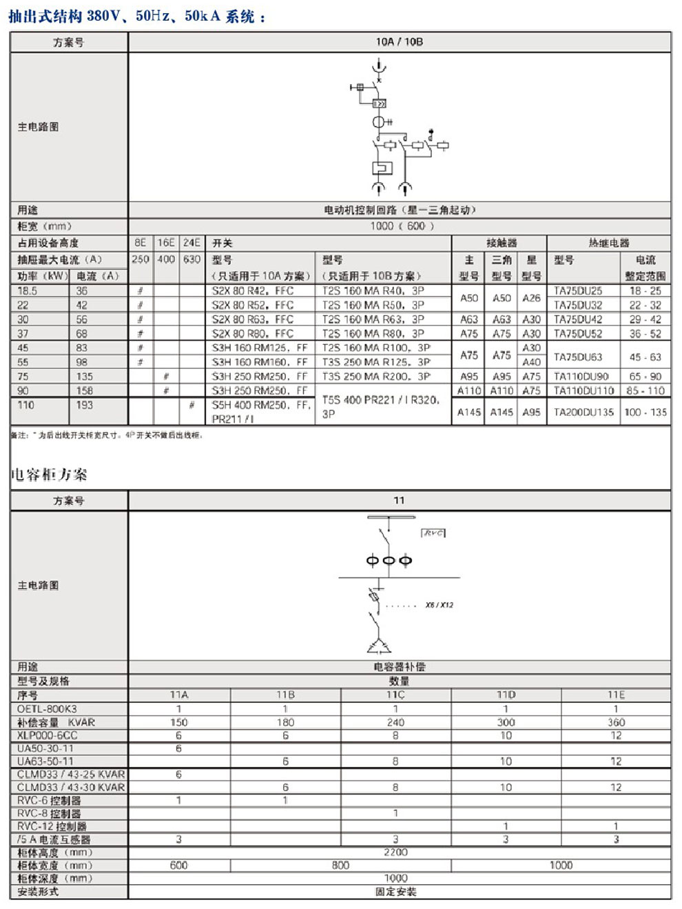 MNS型低壓抽出式開(kāi)關(guān)柜(圖7)