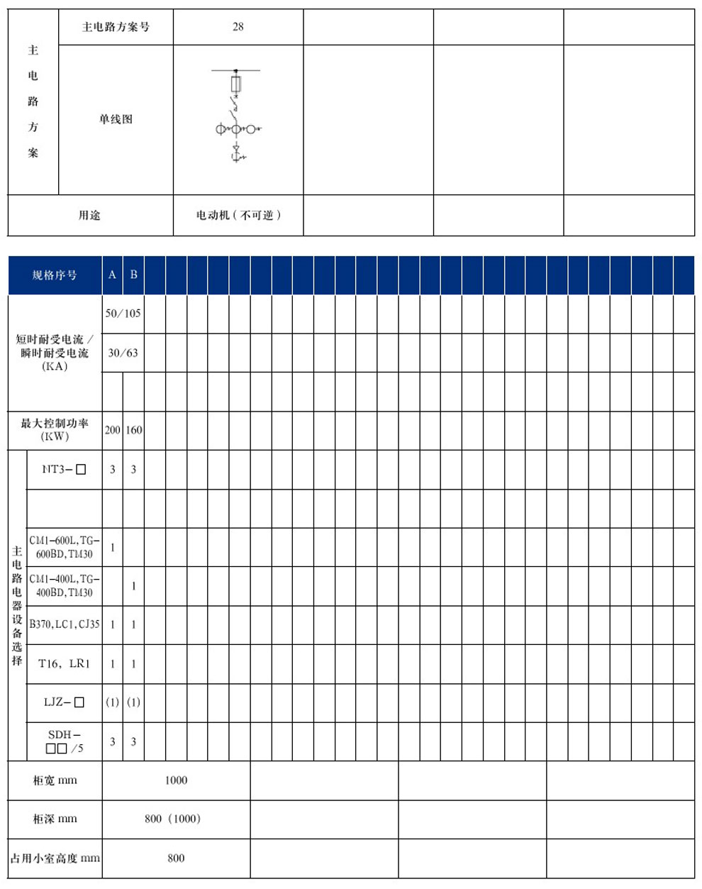 GCS型低壓抽出式開關柜(圖15)