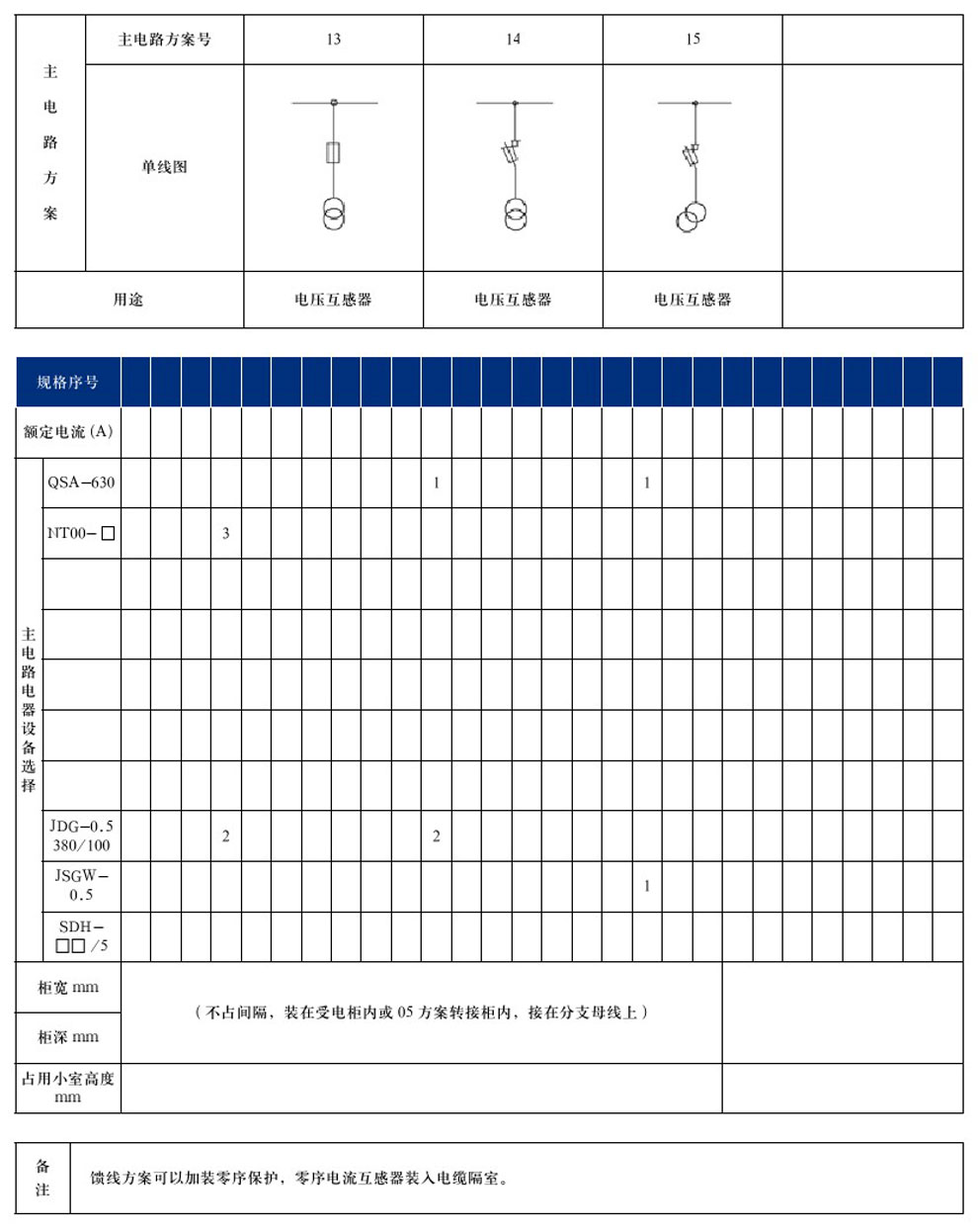 GCS型低壓抽出式開關柜(圖11)