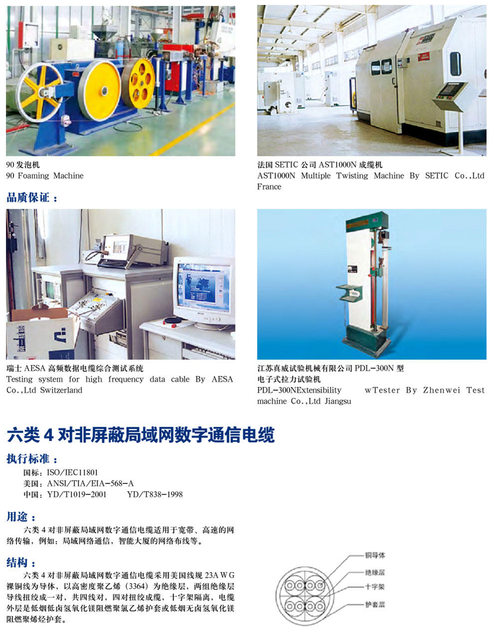 五類(lèi)、超5類(lèi)4對(duì)非屏蔽局域網(wǎng)數(shù)字通信電纜(圖4)